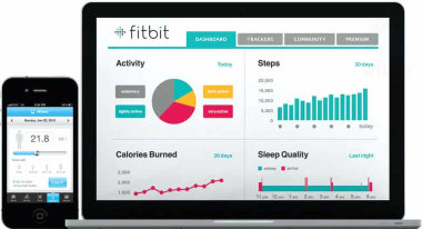 Умные весы Fitbit Aria